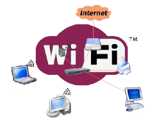 Danger wifi, sept. 2009